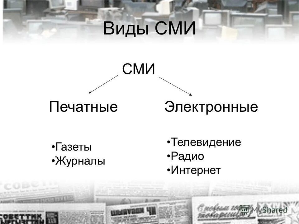 История местных, региональных СМИ, эволюция их развития в России от начала совет
