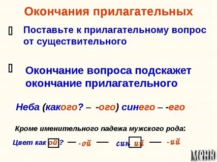Как пишется окончание или окончания