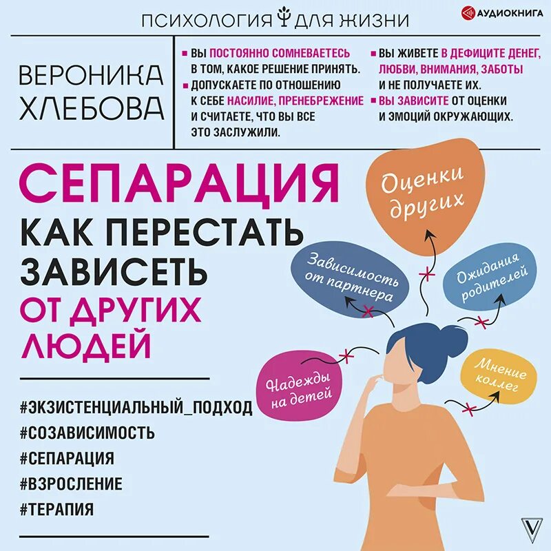 Перестаешь зависеть. Вероника хлебова сепарация книга. вероника хлебова сепарация. сепарация как перестать зависеть от других людей. сепарация книга.