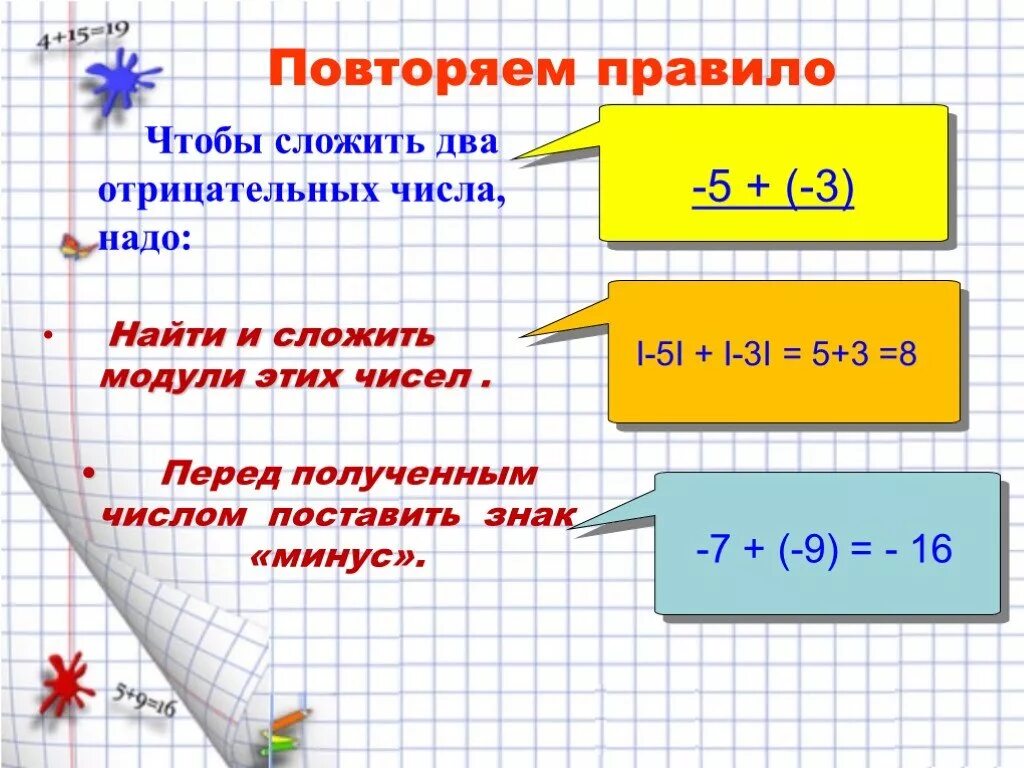 Что нужно сложить чтобы получить. Минус перед числом. Сложить два отрицательных числа правило. Чтобы сложить два отрицательных числа надо. Сложение отрицательных чисел.