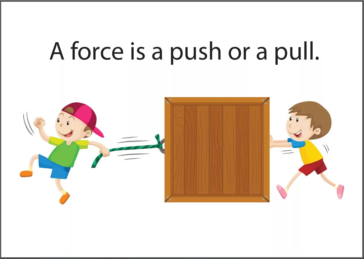Push out of. Push and pull. картинка push. push с изображением. толкать картинки для детей.