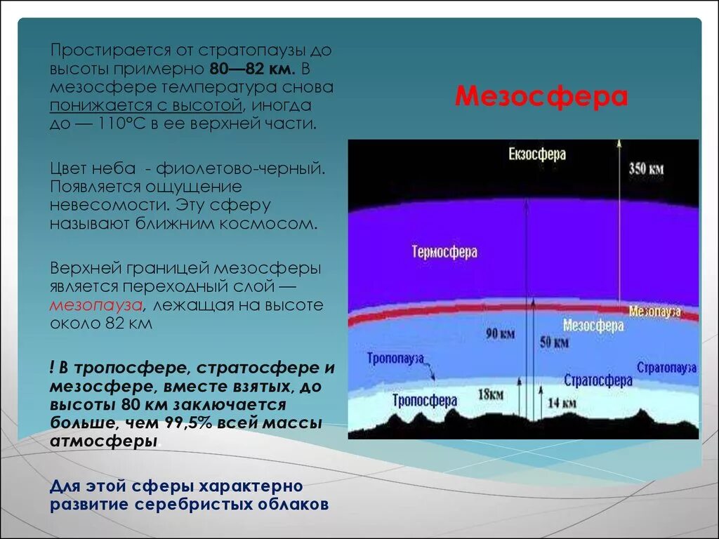 Состав атмосферы мезосфера. Мезосфера высота. Слои атмосферы. Верхняя граница мезосферы.