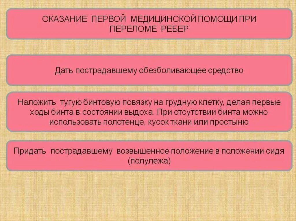 Оказывала первую мед. Перелом ребер порядок оказания первой помощи. Оказание первой мед помощи при переломе ребер. Оказание ПМП при переломе ребер. Оказать первую медицинскую помощь при закрытом переломе ребра.