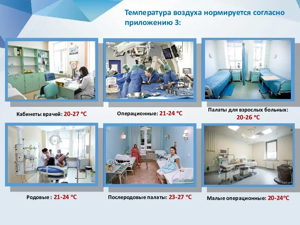 Требование к интерьеру связанное со здоровым микроклиматом