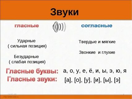 Кофе твердый согласный звук