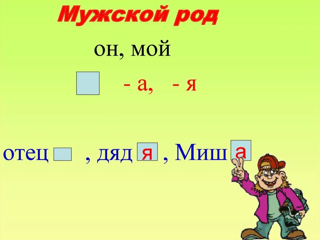 Мужской род. Род мужской род. Картинки мужского рода. Мужской род для детей. Род мужской расшифровка