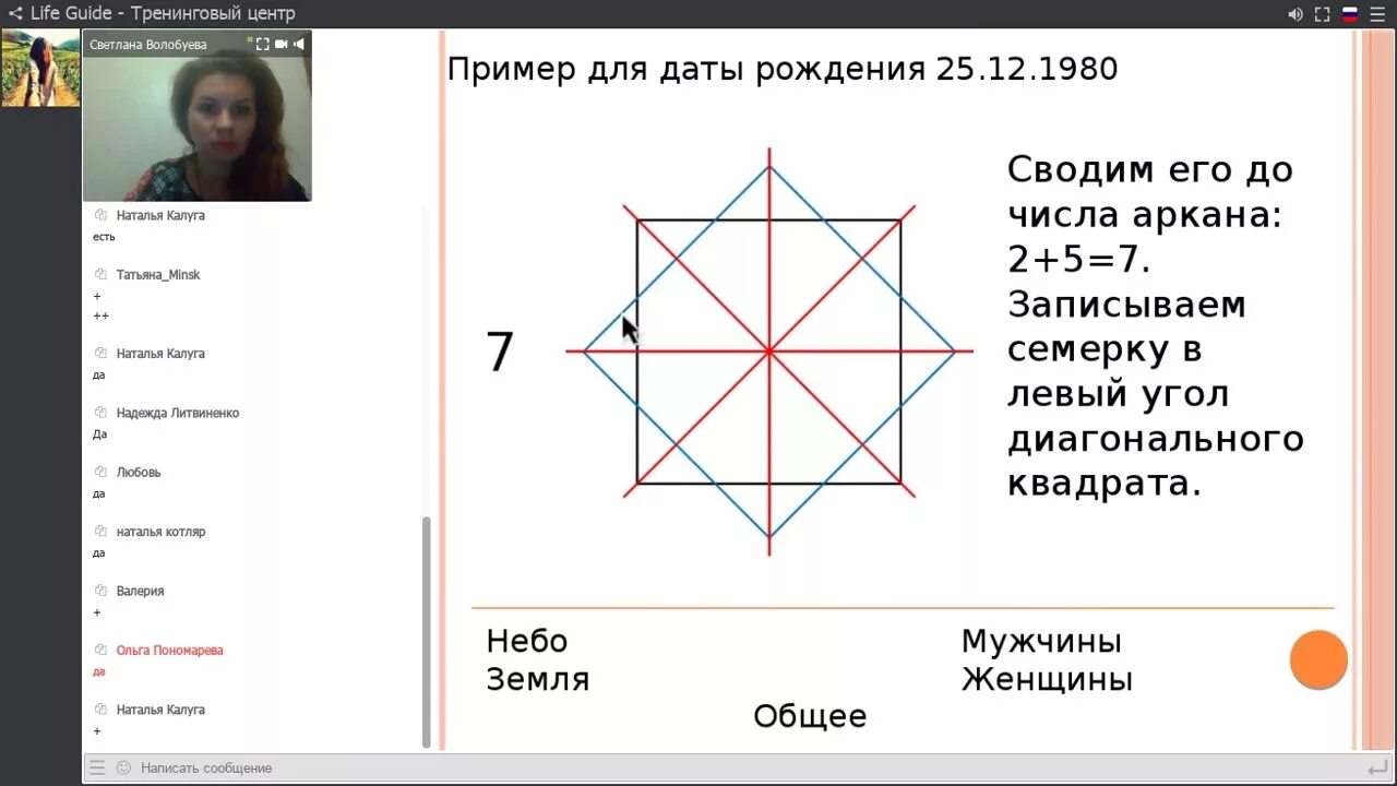 Счетчик арканов по дате. Матрица судьбы 22 аркана Таро. Матрица судьбы Натальи Ладини. Диагностика предназначения и коррекция судьбы.