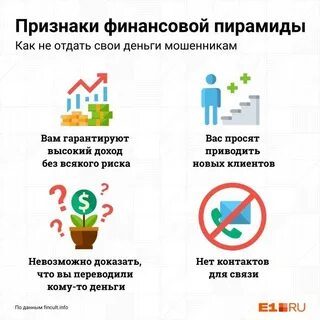 Пирамида финико
