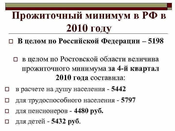 Становление 4