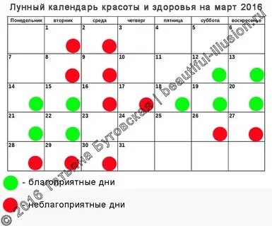 лунный календарь окрашивания волос декабрь 2024