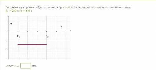 Состоянию покоя график. Состояния покоя по графику движения. нахождение ускорения по графику. как найти значение скорости по графику. состояние покоя на графике.