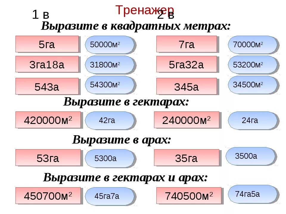 Перевести кв м в кв км