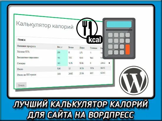 Калькулятор продуктов для похудения. Калькулятор калорийности продуктов. Калькулятор калорий. Анализатор калорий. Калькулятор калорий продуктов.