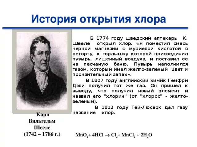 Первый открытый элемент. История открытия химических элементов. История открытия хлора в химии. История открытия одного химического элемента. История открытия химического элемента хлор.