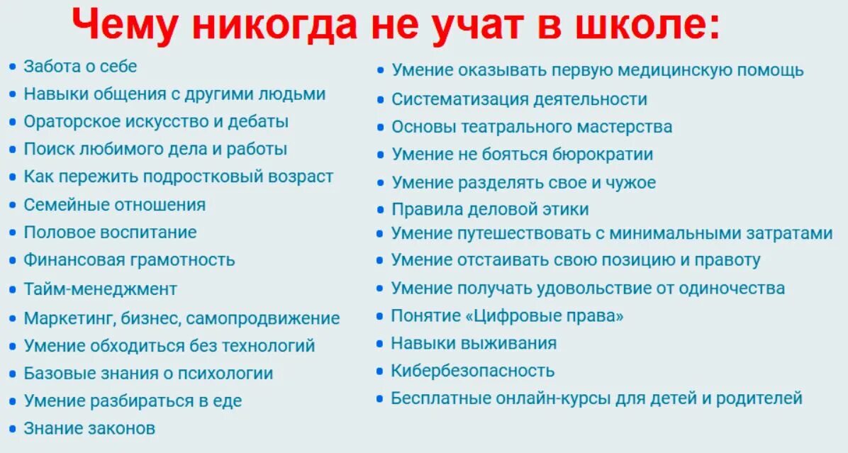 Учить значит подготавливать к жизни. Чему не учат в школе. чему нельзя научиться в школе. чему не учат в школе книга. чему учат в школе.