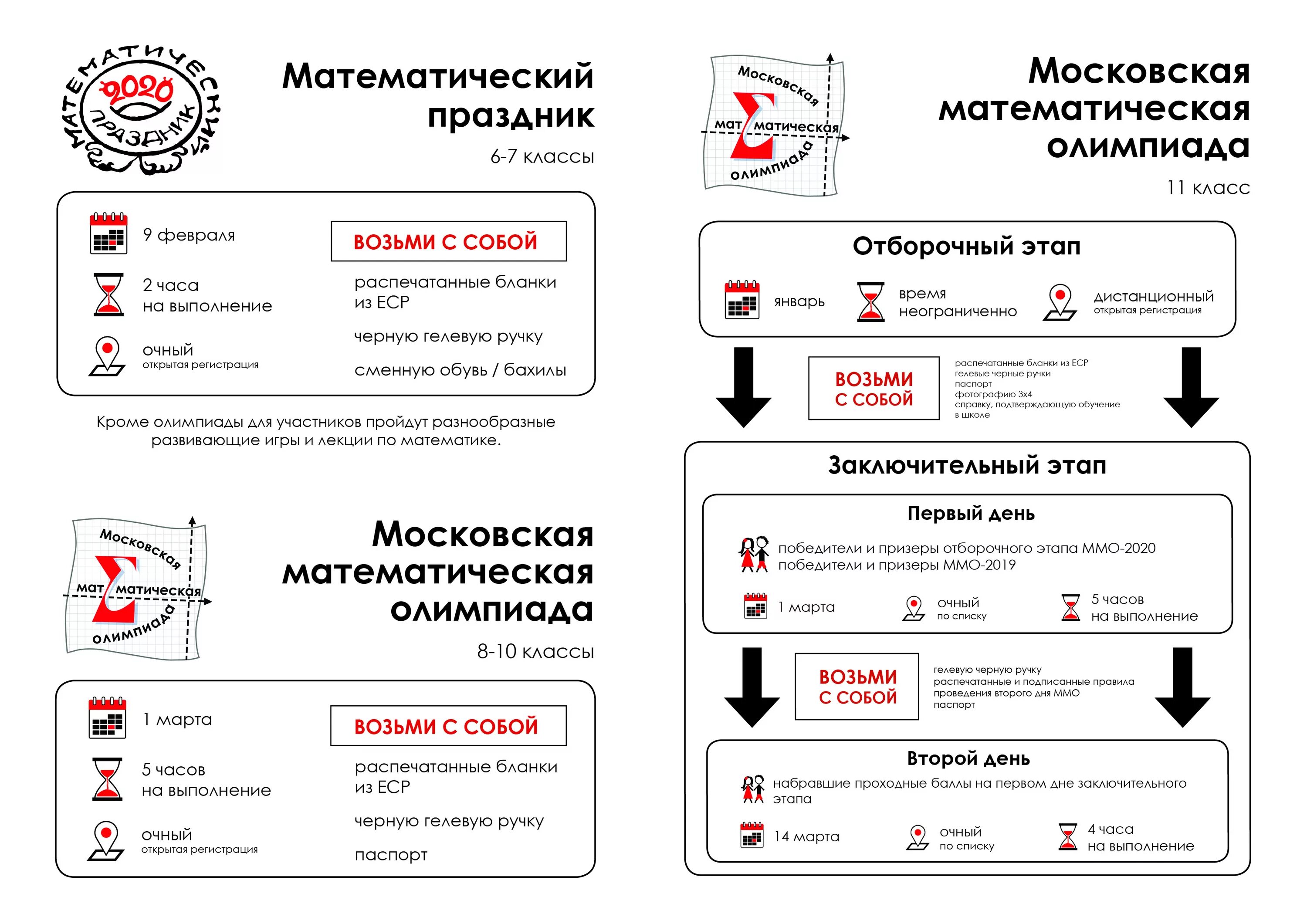 Ответы мош заключительный этап