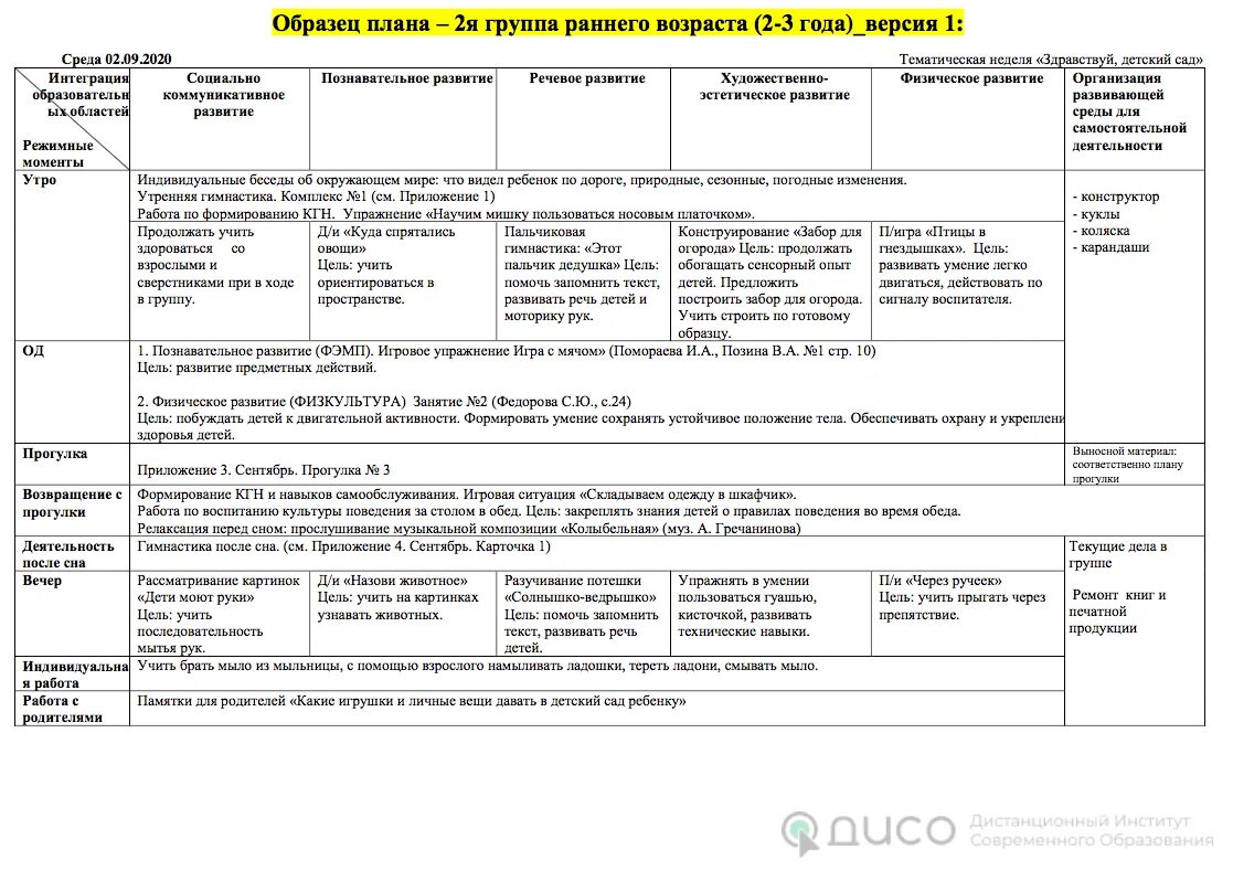 Масленица ежедневное планирование