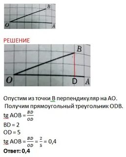 Огэ найдите тангенс угла изображенного на рисунке