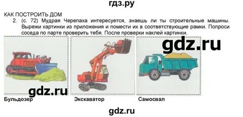 Наш дом окружающий мир 2 класс