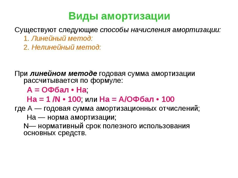 4 метода амортизации. Виды амортизации. Виды расчета амортизации. Виды начисления амортизации. Способы амортизации основных средств.