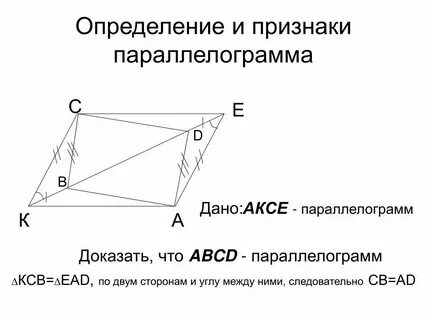 Обозначьте на чертеже известные элементы ромба