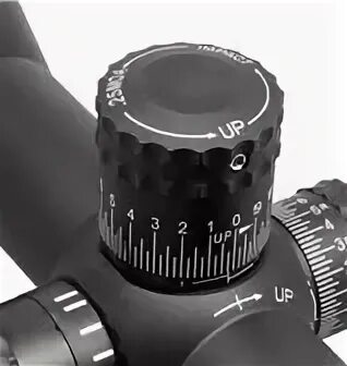 Custom scope. Custom scope