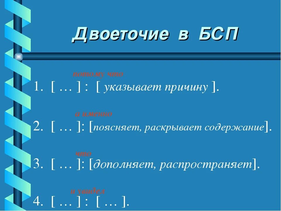 Урок бсп со значением причины пояснения дополнения. Двоеточие в БСП. Двоеточие в бессоюзном сложном предложении. БСП С двоеточием примеры. БСП причины.