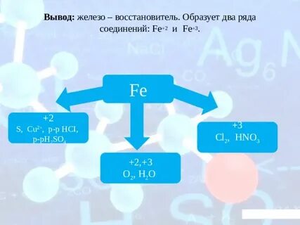 Вывести железо