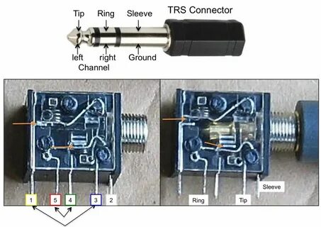 Kameraya 3.5 mm Dişi Soket Bağlantısı Nasıl Olur? 