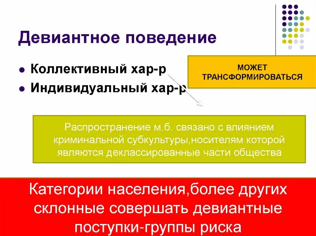 Социализация и отклоняющееся поведение презентация. Девиантное поведение. Девиантное поведение и отклоняющееся поведение. Индивидуальное девиантное поведение. Девиантное поведение конспект.