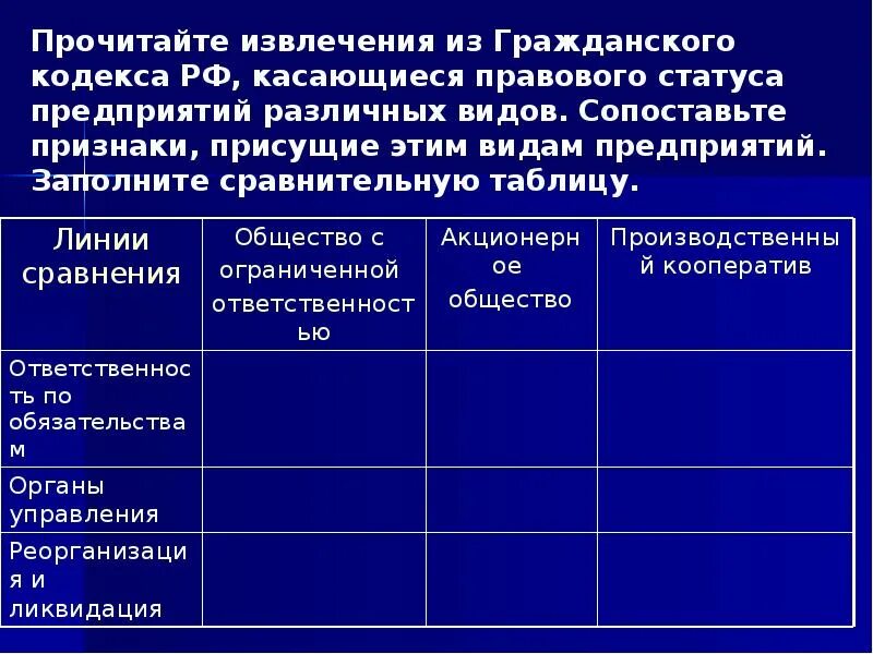 Гражданское общество это в обществознании фото Shkola-2.ru