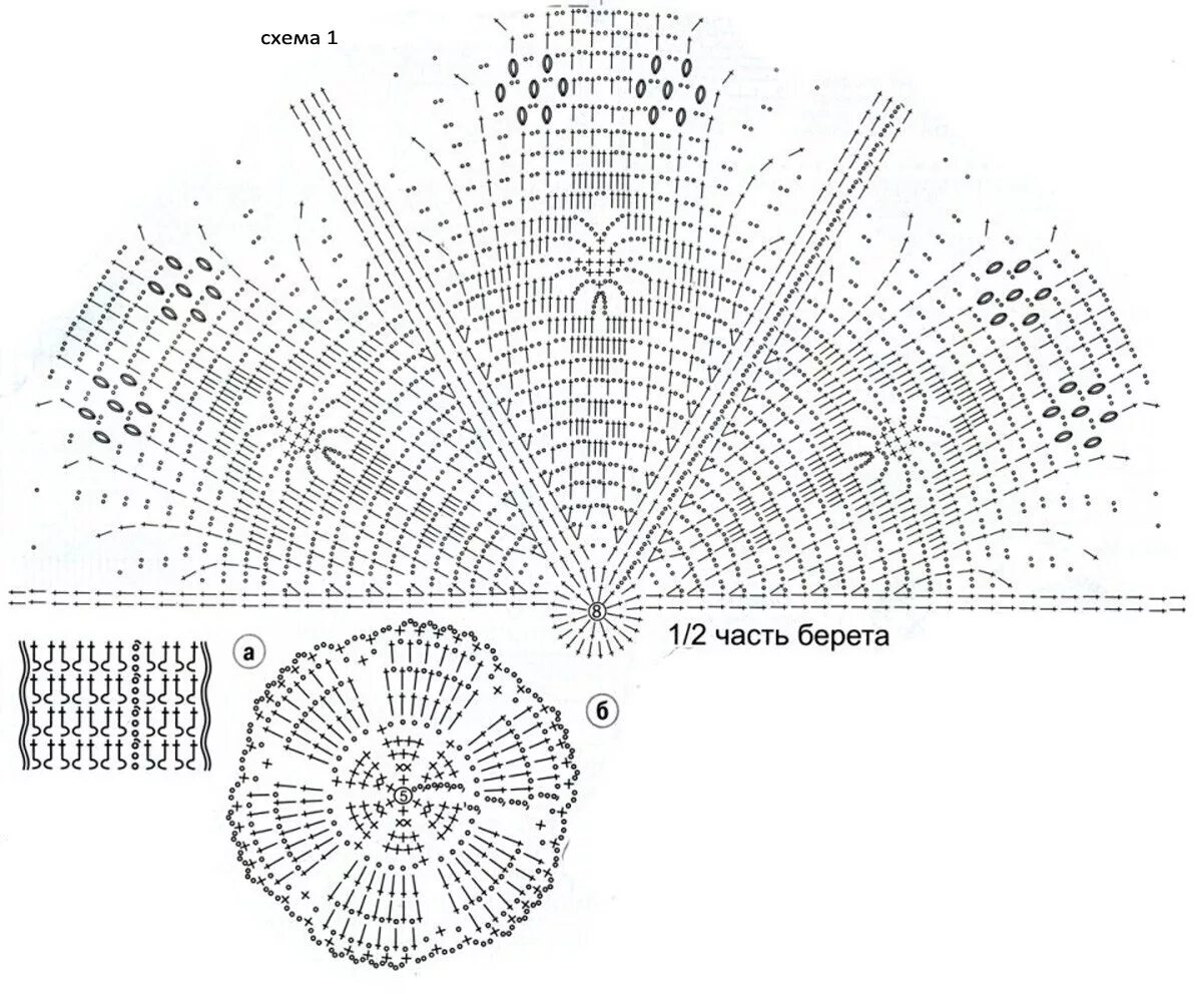 Беретик ажурный крючком схема. Летняя беретка крючком для женщин схемы. Летняя ажурная беретка крючком схема. Ажурная беретка крючком схема. Вязание крючком берета для женщин схемы