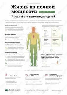 Прожить в полную силу