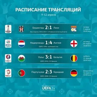 Расписание матчей чемпионата трансляция