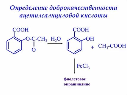Цвет ацетилсалициловой кислоты