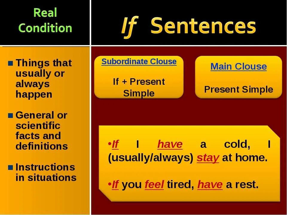 Type 0 1 2 3 conditionals. Conditionals в английском. conditionals в английском языке таблица. zero conditional правило. правило real conditional.