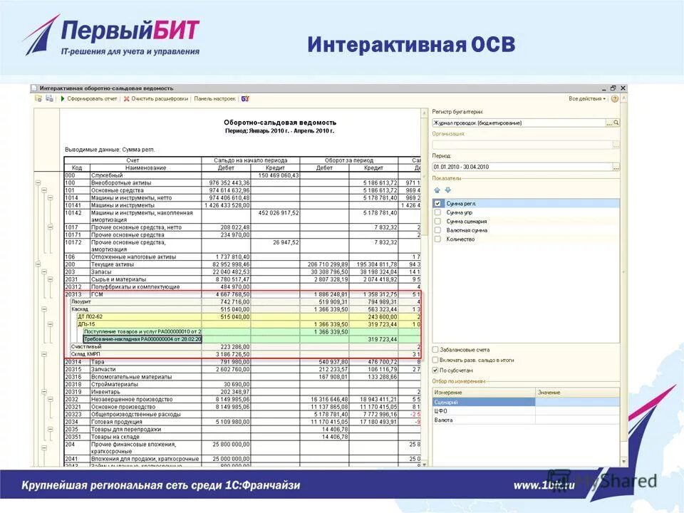 Этапы формирования бюджета компании. Бюджетное прогнозирование. Ответы по бюджетированию. Ответы по бюджетированию. Ответы по бюджетированию.