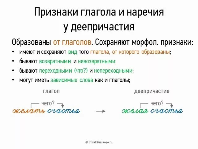 Признаки которые есть только у глагола. Деепричастие обладает признаками глагола и наречие. признаки глагола и наречия у деепричастия 7. признаки глагола и наречия у деепричастия 7 класс. признаки наречия у деепричастия.