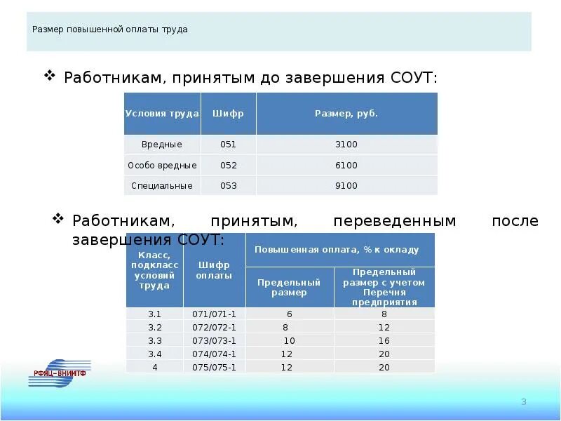 Без труда размеры его. Размер повышенной оплаты труда за вредные условия труда. Вредные условия труда повышенный размер. Повышенная оплата труда по СОУТ. Повышенная оплата труда по результатам специальной оценки 3.1.