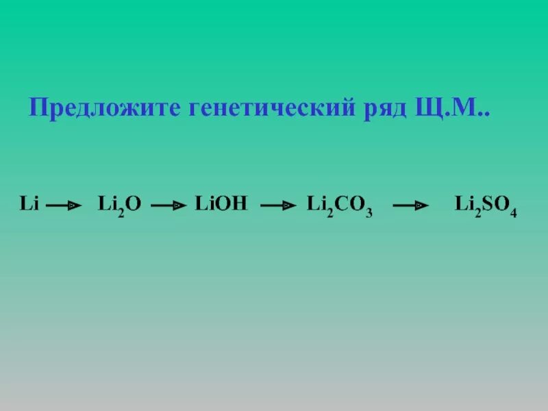 К генетическому ряду неметаллов относят цепочки лития. Генетический ряд. Генетический ряд металла лития. Генетический ряд водорода. Генетический ряд щелочного металла.