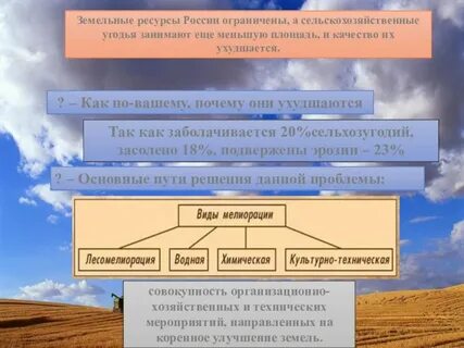 Земельный ресурс сайт