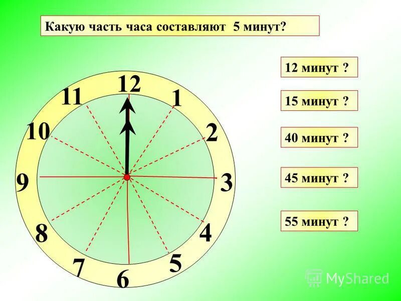 12 минут это сколько секунд. Какую часть часа составляет. 12 Часов 6 минут. Какую часть часа составляет 12 минут. Какую часть часа составляет 40 минут.