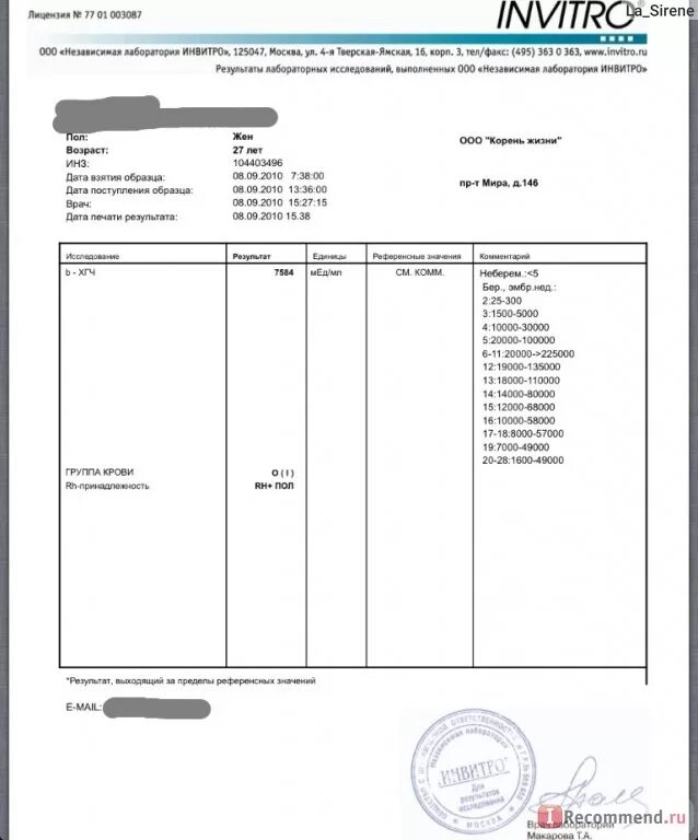 Hcv инвитро. Инвитро анализы. Результат анализа на ВИЧ инвитро. Бланк лаборатории инвитро. Инвитро лаборатория анализов.