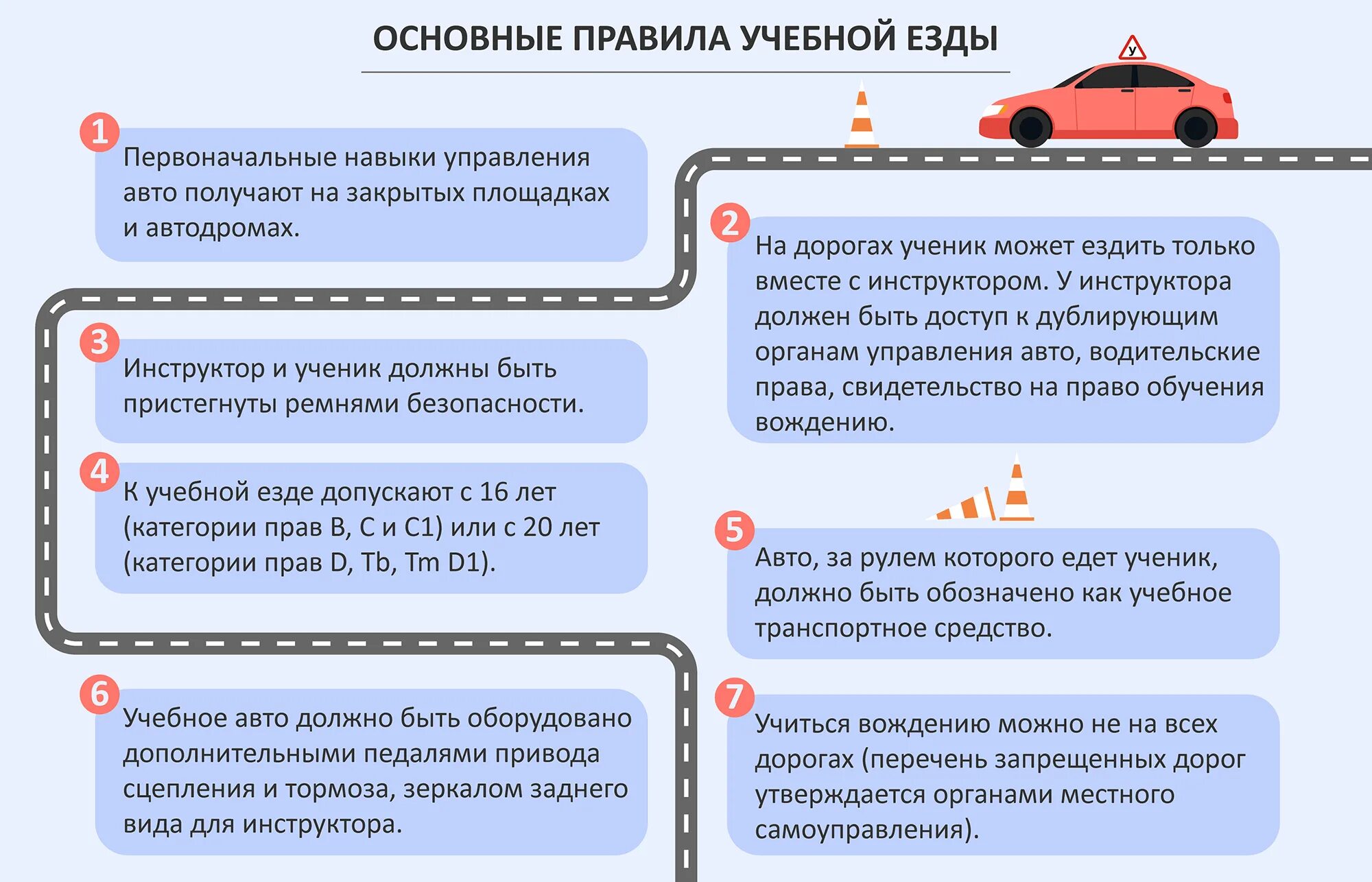 Наказание предусмотренное за езду. Учебная езда. Где запрещена учебная езда на автомобиле. Порядок переоборудования автомобиля. Скорость учебной езды на авто.