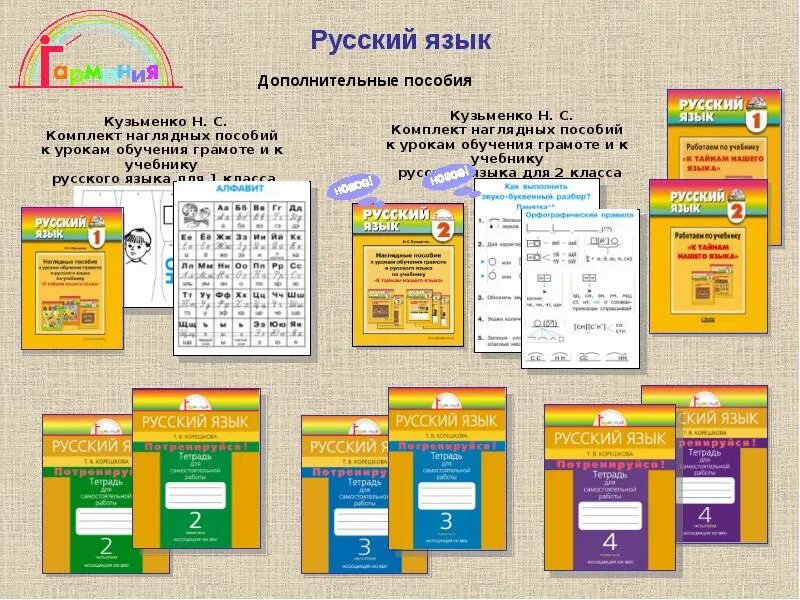 Наглядное пособие для начальных классов