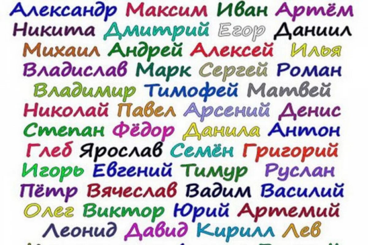 Какое имя парня подходит. Имена для мальчиков. Красивые имена для мальчиков. Имена на м. Красивые мужсик еимена.