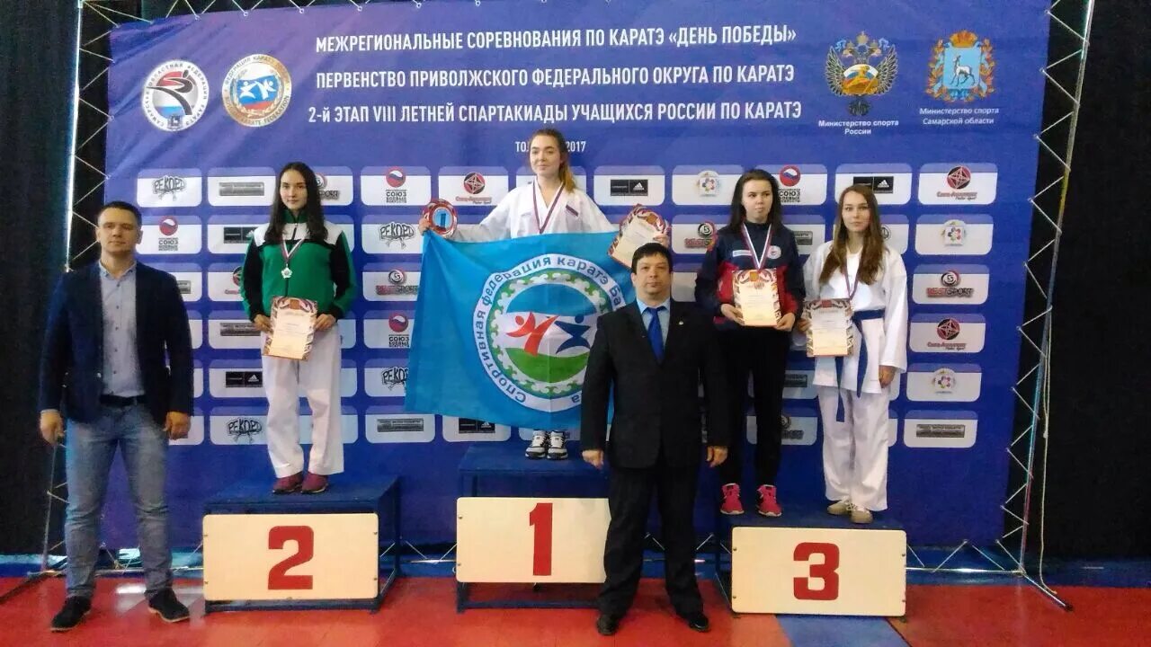 Пфо 2 этап. Новгород. Чемпионат россии по легкой атлетике. Спартакиада нижний новгород. Пфо 2 этап.