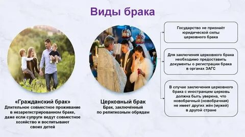 Брак между двоюродными