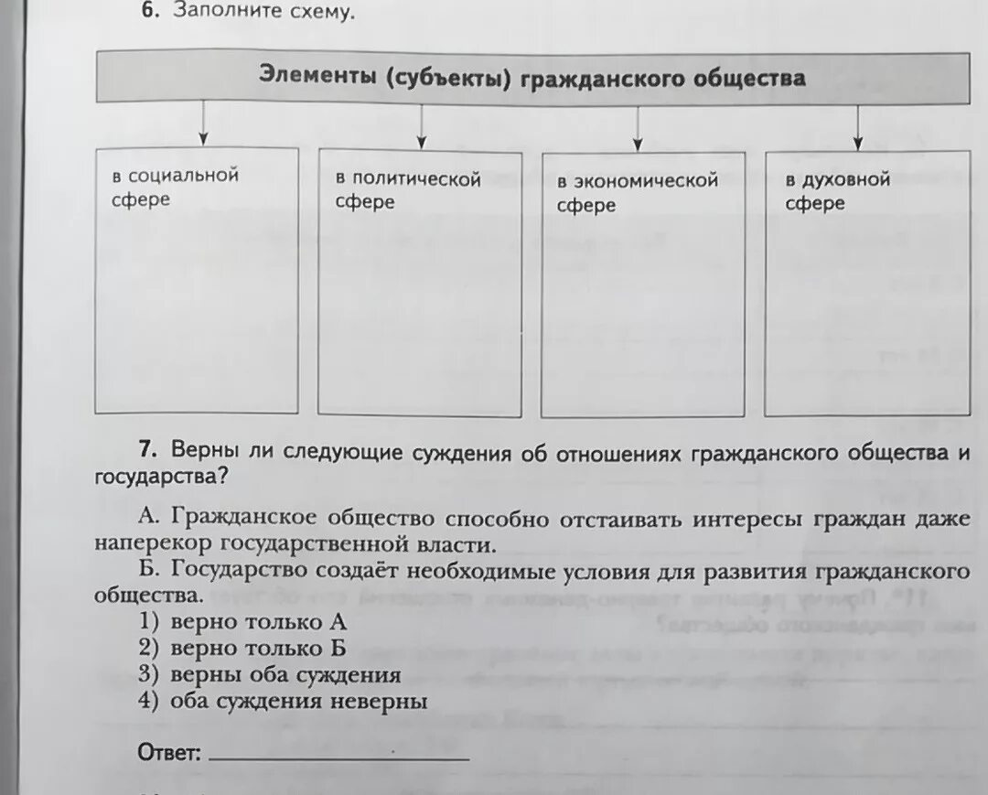 Тест по обществу социальная сфера 8 класс. Элементы гражданского общества таблица. Гражданское общество в духовной сфере. Основные компоненты гражданского общества в политической сфере. Проявление гражданского общества в духовной сфере.