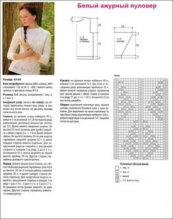 Схемы вязания женских кофточек спицами